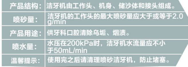 牙齒美白噴砂潔牙機槍嘴防堵塞.png