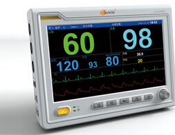 多參數監護儀FD-M99A