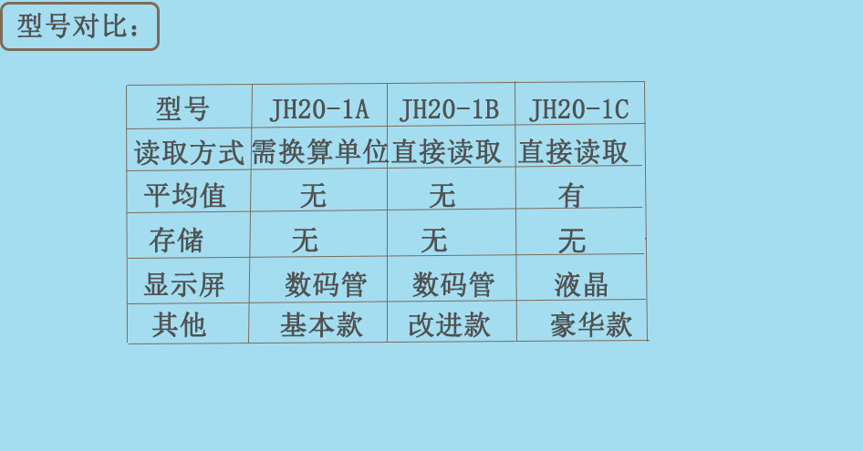 南京理工經皮黃疸儀JH20-1C7.png