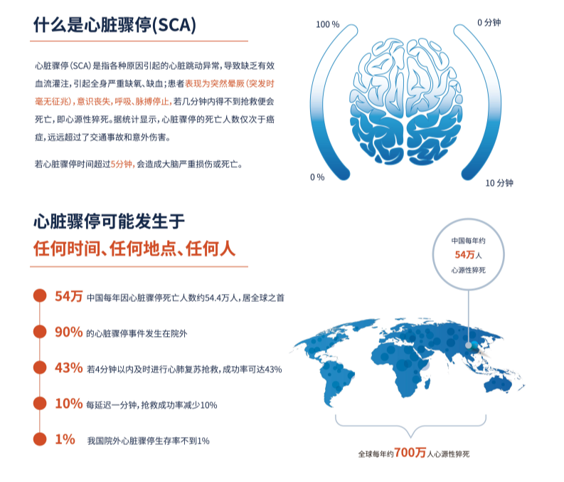 ***產久心iAED-S1自動體外除顫儀2.png