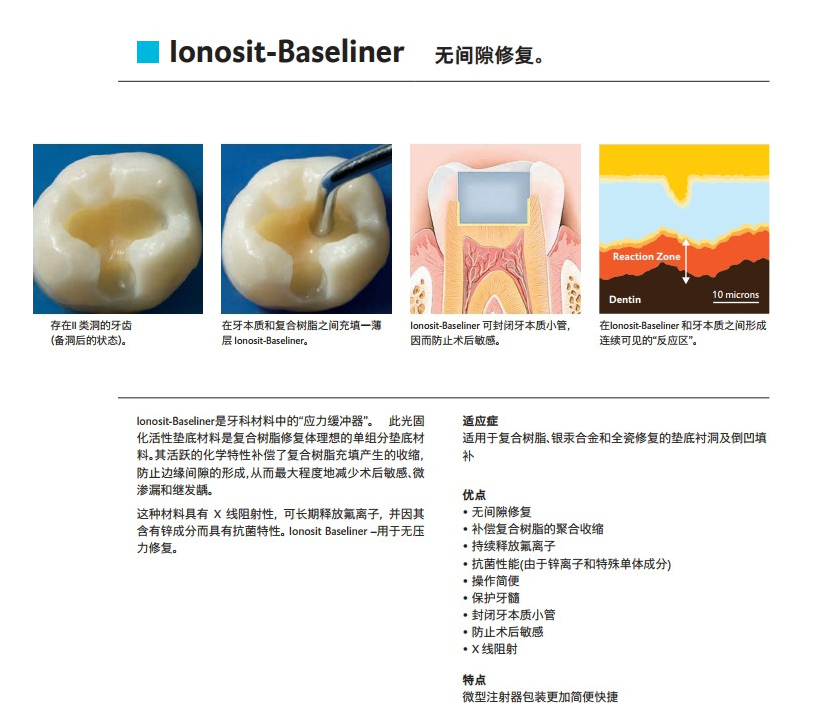 lonosit-Baseliner愛諾賽-墊底洞襯材料2095381.png