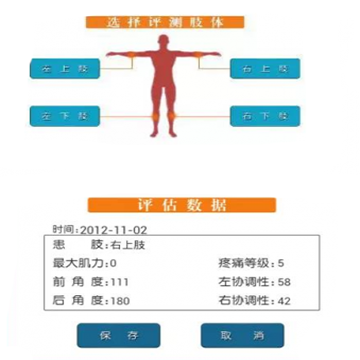  上下肢主被動運動康復機