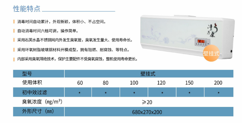 凈為康JWKXD-C款式Ⅰ（60?）壁掛式，臭氧空氣消毒凈化機(jī)1.png