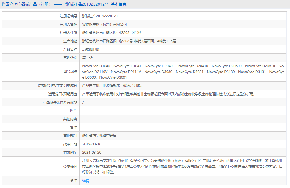 NovoCyte D3081流式細胞儀1.png