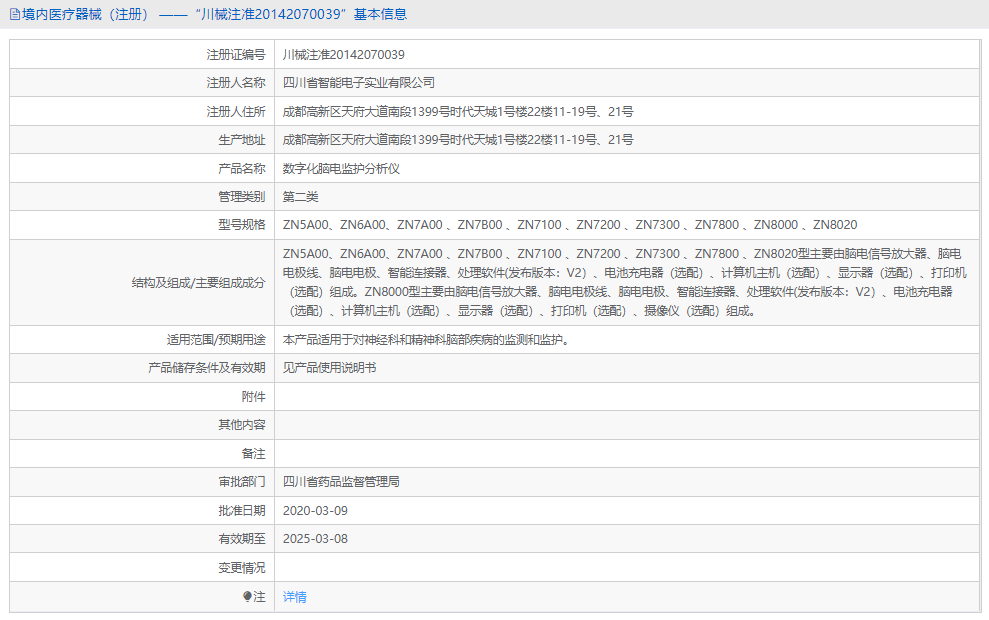 ZN7A00數字化腦電監護分析儀1.png