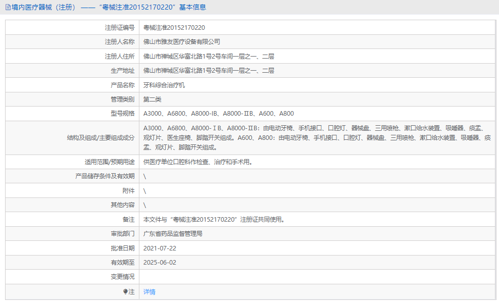 牙科綜合治療機A8000-IB1.png