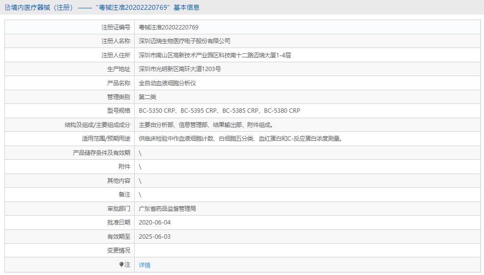 全自動血液細胞分析儀BC-5395 CRP1.png