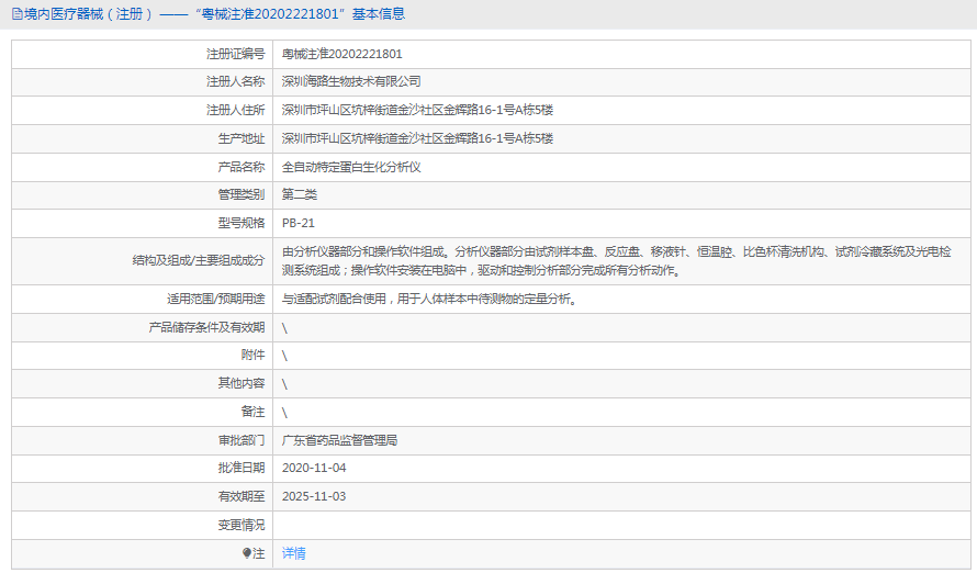 PB-21全自動(dòng)特定蛋白生化分析儀1.png