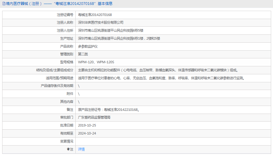 WPM-120S多參數(shù)監(jiān)護(hù)儀1.png