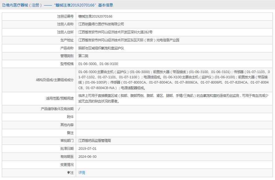 01-06-X100腦部與區域組織氧飽和度監護儀1.png