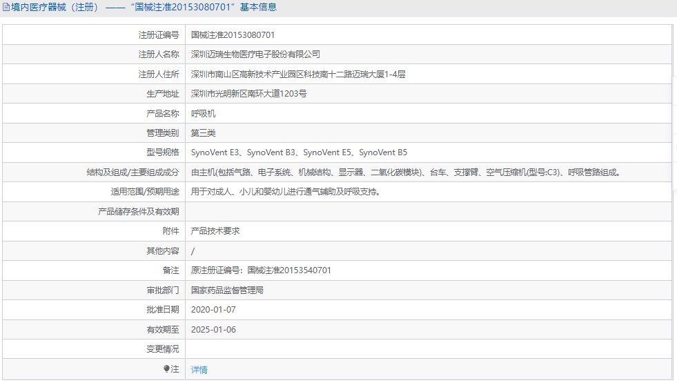 SynoVent B5呼吸機1.png