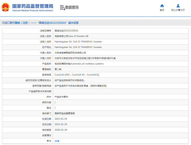 CuroCell A4電動防褥瘡床墊1.png