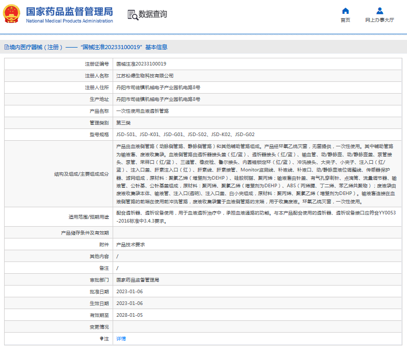 JSD-K01***次性使用血液透析管路1.png