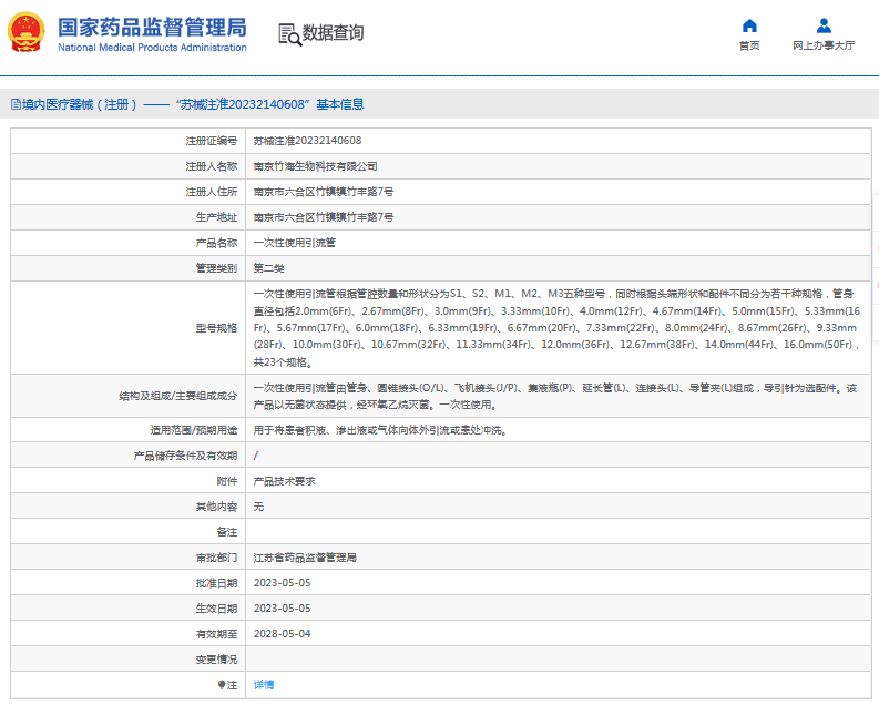 ***次性使用引流管S1、S2、M1、M21.png