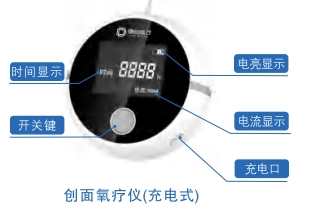 德合創面氧療儀dhylo-3-6d