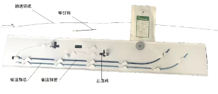 維心帶止血閥輸送鞘wxqp7f